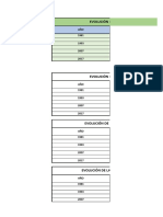 Demanda Poblacional