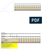 Análise de Viabilidade Desvio Ferroviário