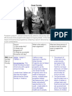 Ashley Aguilar - Great Society Graphic Organizer