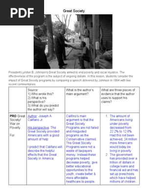 Ashley Aguilar Great Society Graphic Anizer Pdf Great Society Poverty
