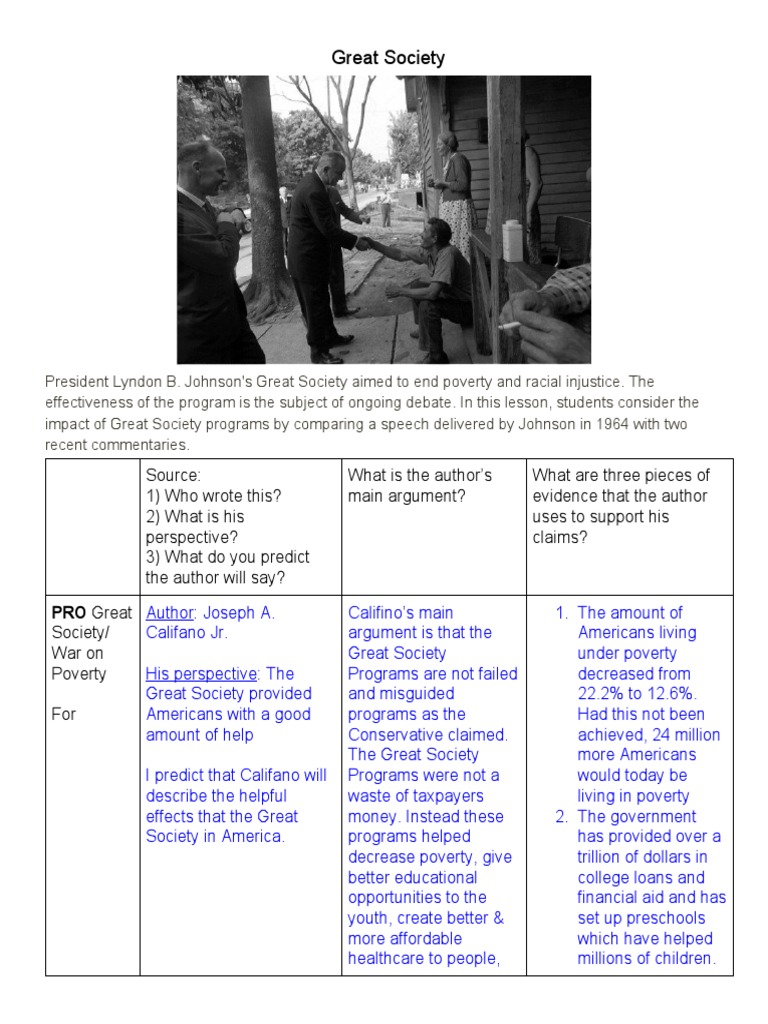 Ashley Aguilar Great Society Graphic Anizer Great Society Poverty