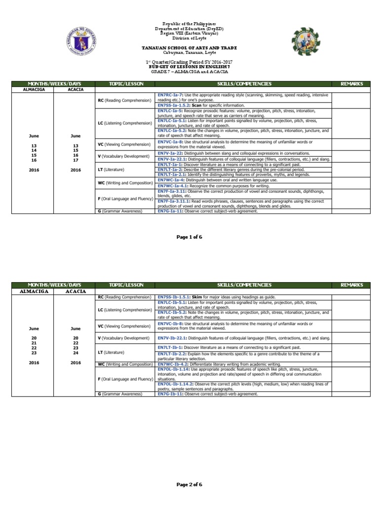Grade 7 English Lesson Plan Overview | PDF | Reading Comprehension ...