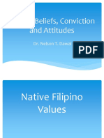 Filipino Beliefs, Conviction and Attitudes