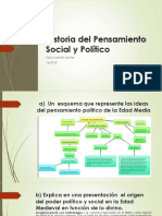 Historia del Pensamiento Social y Político. Tarea 3.pptx