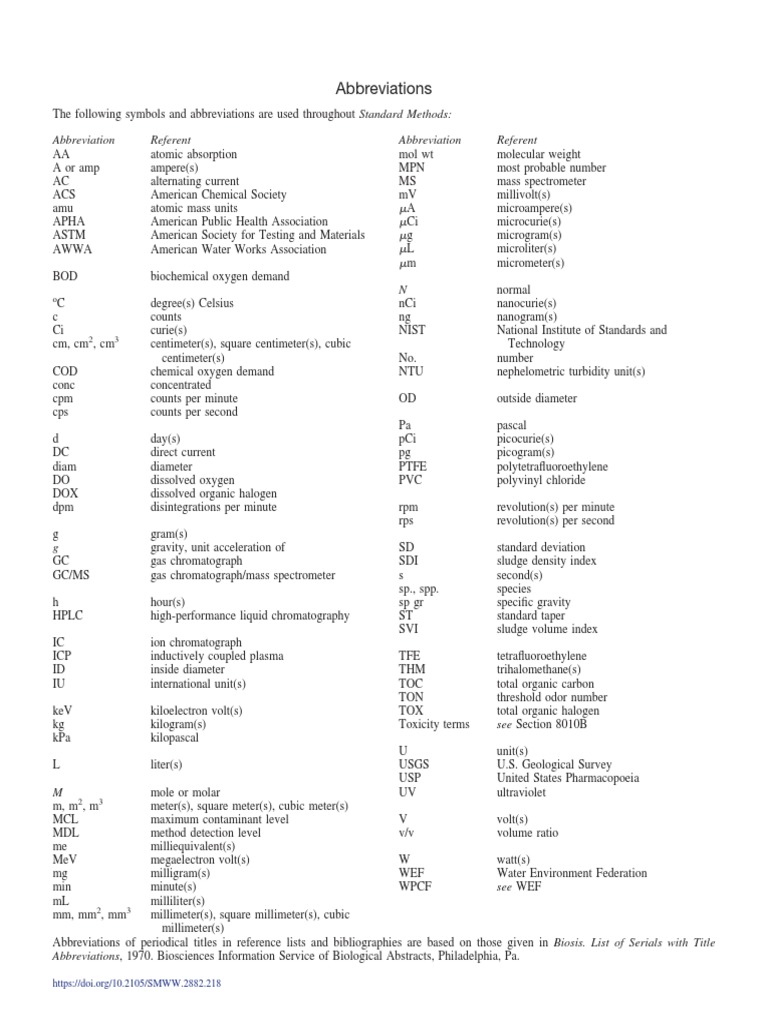 Abbreviations Abbreviation Referent Abbreviation Referent PDF Gas