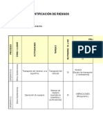 Evalucion Del Riesgo