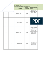 Matriz Legal en Una Empresa