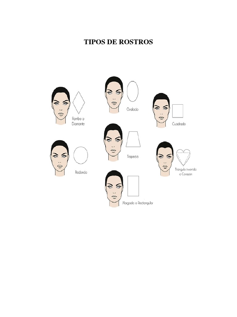Detalles de Los Distintos Tipos de Rostro | PDF | Ceja