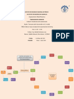 Mapa Conceptual Derming