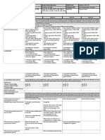 Classroom Readiness Checklist