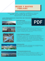 Resumen - Infografía - S4