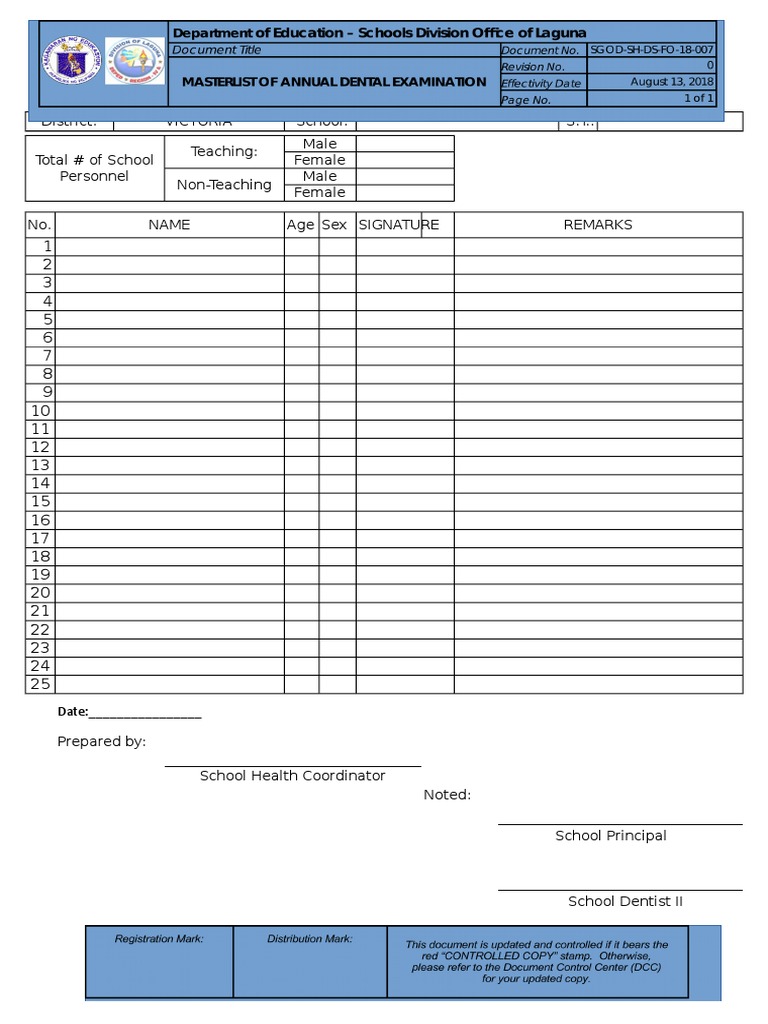 Victoria School Personnel Roster | PDF | Dentistry | Mouth