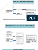 Modelo de La Estructura de Una Sentencia (Oral Mercantil)