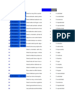 21 Subfactores Personalidad