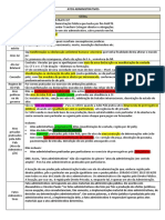 O que é um Ato Administrativo