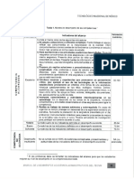 TABLA DE NIVELES DE DESEMPEÑO DE LAS COMPETENCIAS.pdf