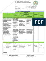 Del Monte National High School Teacher Development Plan