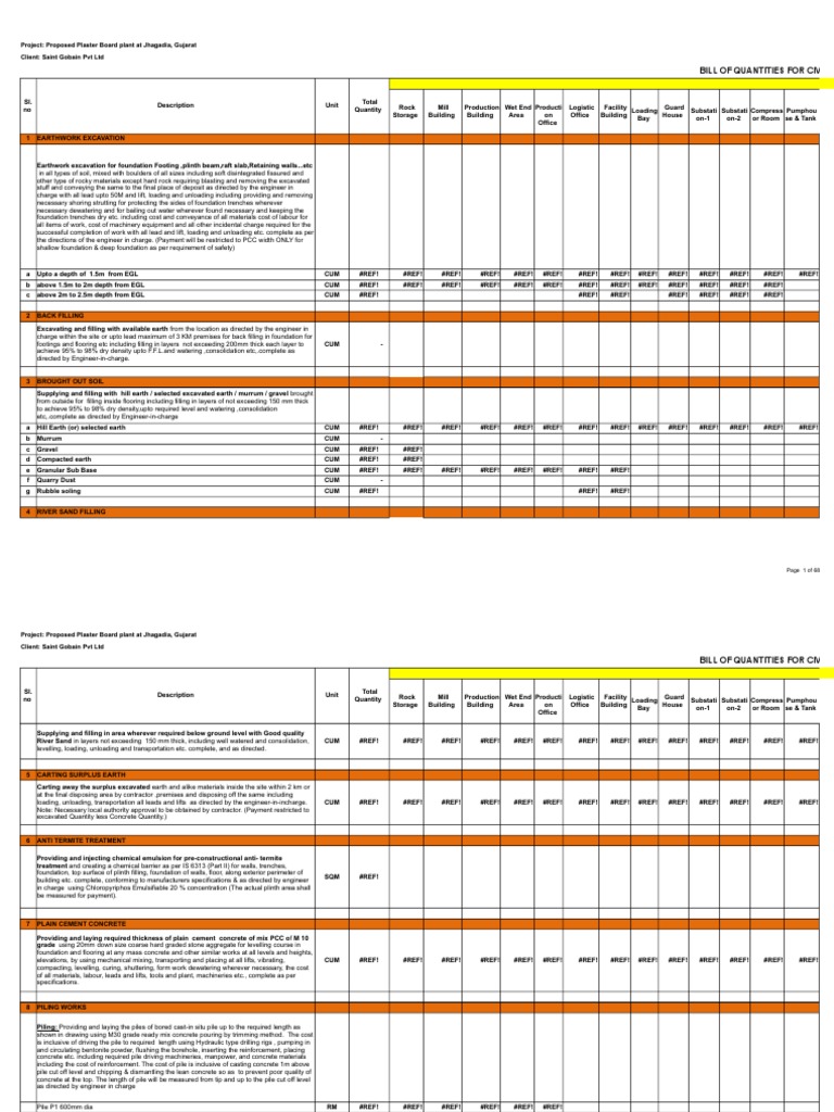 Bill of Quantities for Civil Works | PDF | Deep Foundation | Concrete