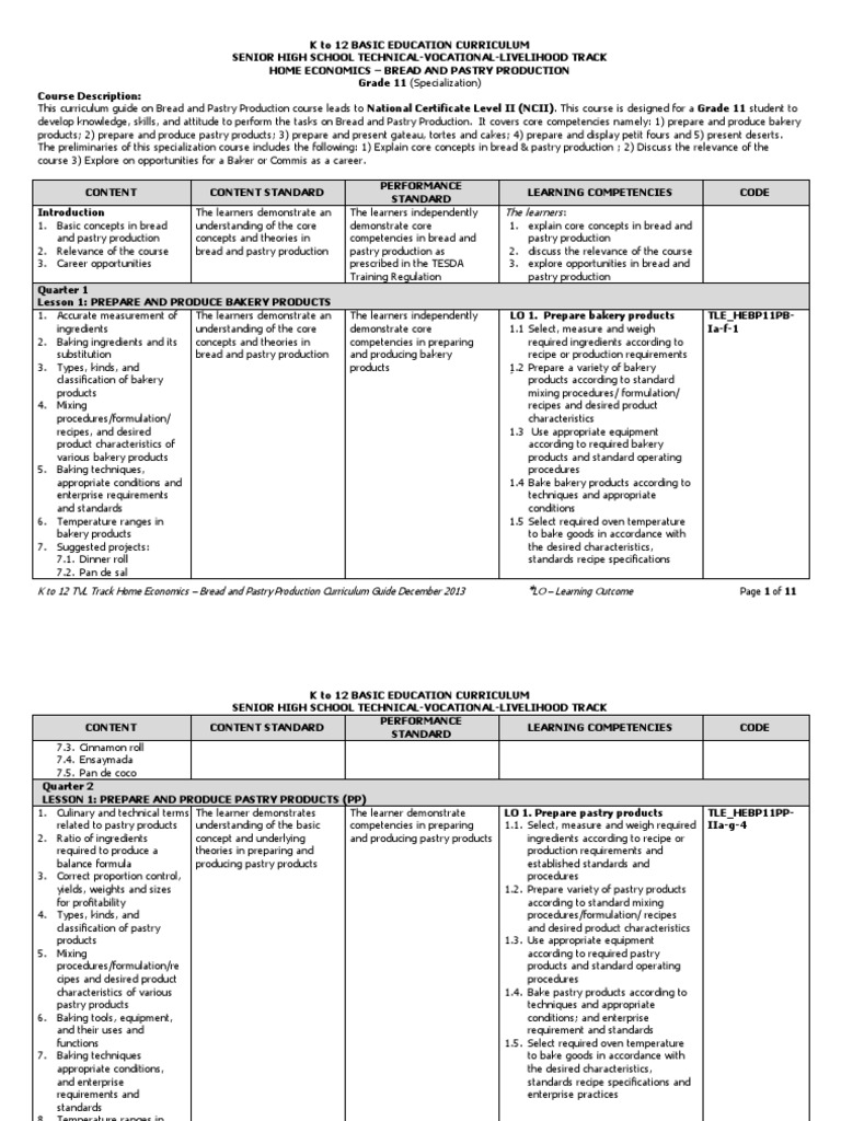 K To 12 BASIC EDUCATION CURRICULUM SENIO PDF | PDF | Cakes | Baking