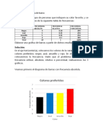 Diagrama de barras colores favoritos ejemplo