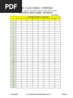 Rounding Rules for GMP in Pharmaceuticals | PDF | Significant Figures ...