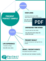 present-perfect-infographic.pdf