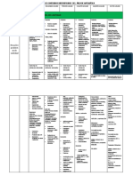 Cartel de Contenidos Matemática 1 A 6