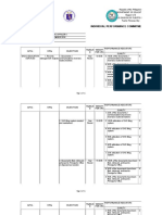 Individual Performance Commitment and Review Form: Department of Education Schools Division of Puerto Princesa