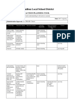 Science Department Action Plan 2017