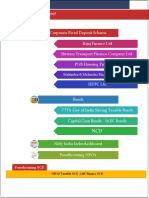 Corporate Fixed Deposit Tracker