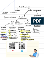 Audit Procedure