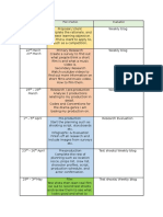 Production Schedule