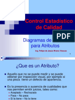 Diagramas de Control para Atributos..ppt