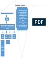 Diagrama Uve