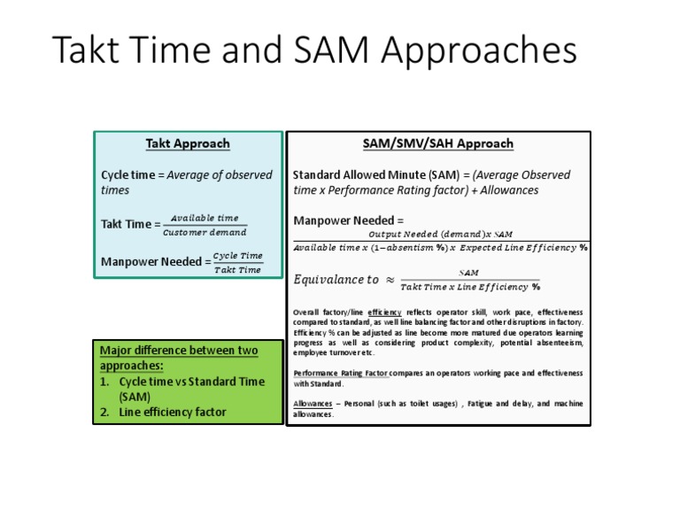 Takt Time Vs SAM Approaches PDF | PDF