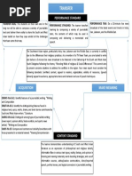 Unpacking Diagram