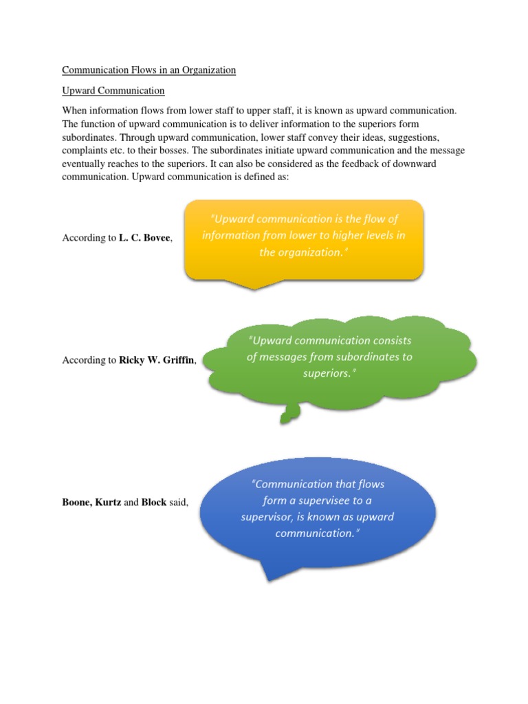 Business Communication Report Social Media Popular Culture Media Studies