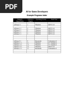 AI For Game Developers Example Programs Index