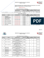 ANEXO I - Cargos Escolaridades Jornadas Vagas e Vencimentos - Retificação 01 (1)