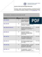 Normas técnicas ABNT homologadas e publicadas