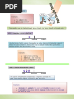 There Are Five Uses For The Past Simple Tense / Simple Past Tense. We Will Go Through Each