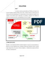 Ciclo PHVA