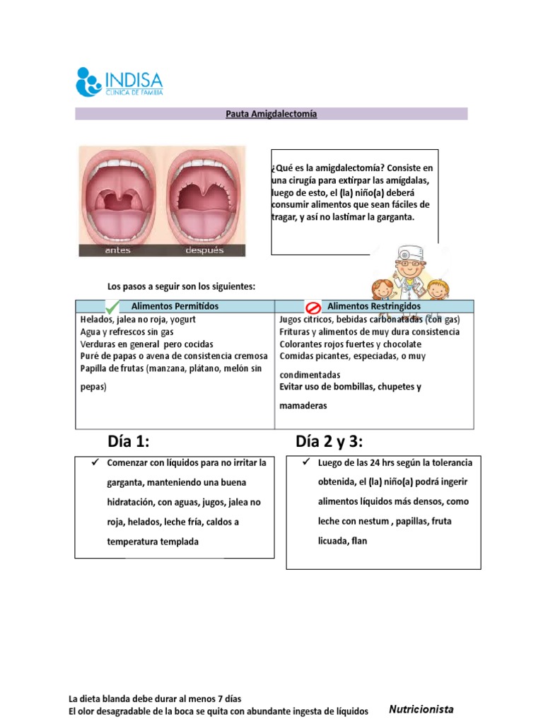 Amigdalitis Bacteriana: Causas y Tratamiento, image size:768x1024