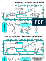 01 - Estrutura de Um Sistema Pneumatico