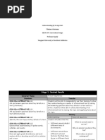 ubd final pdf