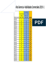 Notas Finales HAbilidades Comerciales