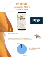 Resumen App Asamblea Archi 2019