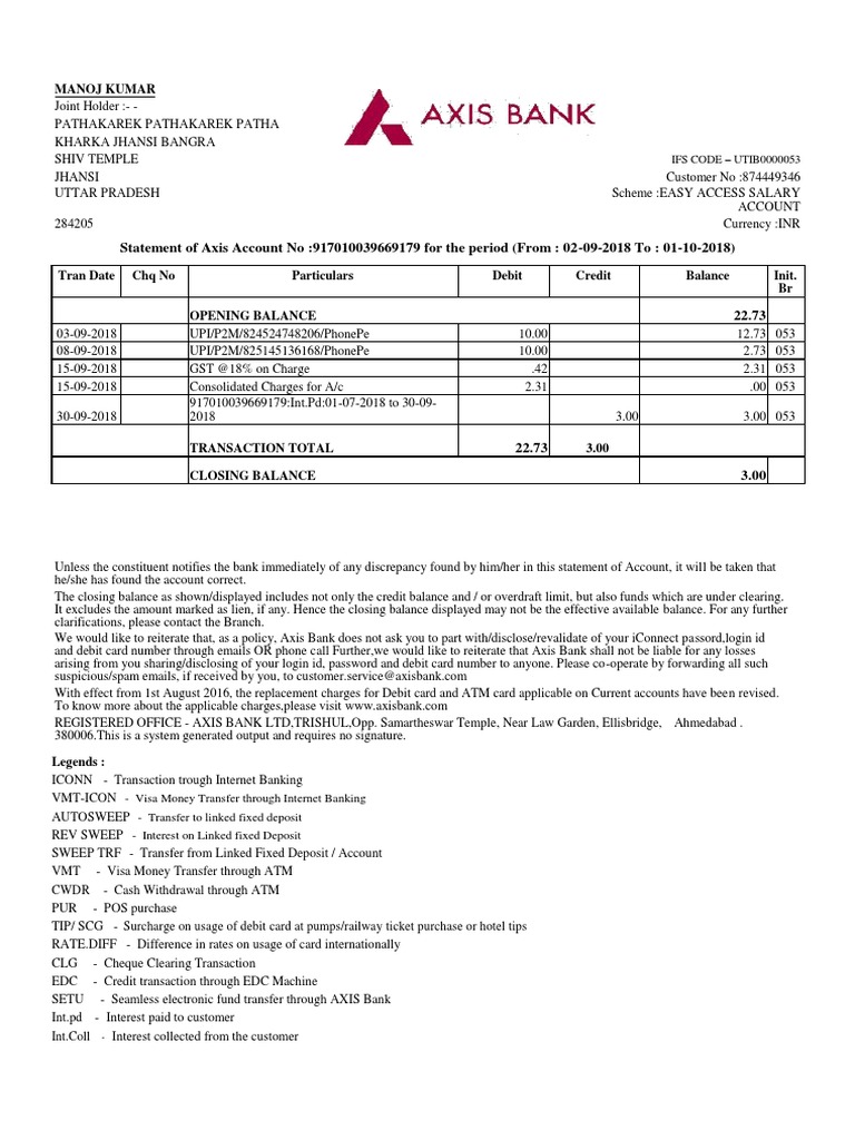Pdf Statement Pdf Debit Card Debits And Credits