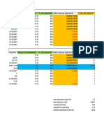 CALCULOS DE ODORIZACION.xlsx