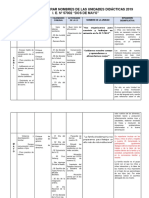 Matriz para Generar Temas o Nombres de Unidades Didácticas